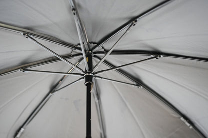 折りたたみ傘 レディース 晴雨兼用傘　傘骨と中棒